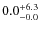 $\rm0.0^{+ 6.3}_{- 0.0}$