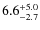 $\rm 6.6^{+ 5.0}_{- 2.7}$