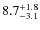 $\rm 8.7^{+ 1.8}_{- 3.1}$