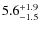 $\rm 5.6^{+ 1.9}_{- 1.5}$