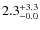 $\rm 2.3^{+ 3.3}_{- 0.0}$