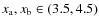 $x_{\rm a}, x_{\rm b} \in (3.5, 4.5)$
