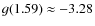 $g(1.59)\approx-3.28$