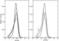\begin{figure}
\par\includegraphics[width=17cm]{13933fg3.eps}
\end{figure}