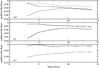 \begin{figure}
\par\includegraphics[width=17cm]{13933fg6.eps}
\end{figure}