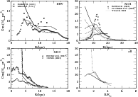 \begin{figure}
\par\includegraphics[width=17cm]{13933fg7.eps}
\end{figure}