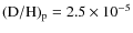 $({\rm D/H})_{\rm p}= 2.5\times10^{-5}$
