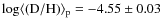 $\log\langle ({\rm D/H})\rangle_{\rm p}=-4.55 \pm 0.03$