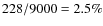 $228/9000 =
2.5\%$