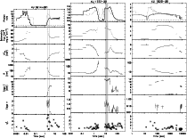 \begin{figure}
\par\includegraphics[width=6.3cm,angle=0]{13952f3a.ps}\includegra...
...gle=0]{13952f3b.ps}\includegraphics[width=6cm,angle=0]{13952f3c.ps}
\end{figure}