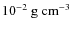 $10^{-2}~{\rm g~cm}^{-3}$