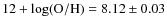 $12+\log({\rm O/H})=8.12\pm0.03$