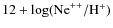 $12+\log({\rm Ne}^{++}/{\rm H}^{+})$