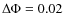 $\Delta \Phi = 0.02$