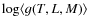 $\log \langle g(T,L,M) \rangle$