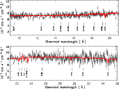 \begin{figure}
\par\includegraphics[height=15cm,width=5.5cm,angle=90.]{14091fg3a...
...}
\includegraphics[height=15cm,width=5.5cm,angle=90.]{14091fg3b.ps}
\end{figure}