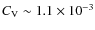 $C_{\rm V} \sim 1.1\times10^{-3}$