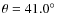$\theta=41.0\hbox{$^\circ$ }$