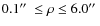 $0.1\hbox{$^{\prime\prime}$ }\leq\rho\leq6.0\hbox{$^{\prime\prime}$ }$