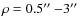 $\rho=0.5\hbox{$^{\prime\prime}$ }{-}3\hbox{$^{\prime\prime}$ }$