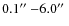 $0.1\hbox{$^{\prime\prime}$ }{-}6.0\hbox{$^{\prime\prime}$ }$