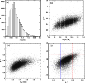 \begin{figure}
\par\includegraphics[width=7.2cm,height=7cm,clip]{aa14195-10-fig1...
...\includegraphics[width=7.2cm,height=7cm,clip]{aa14195-10-fig1d.eps}
\end{figure}