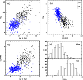 \begin{figure}
\par\includegraphics[width=7.2cm,height=7cm,clip]{aa14195-10-fig3...
...\includegraphics[width=7.2cm,height=7cm,clip]{aa14195-10-fig3d.eps}
\end{figure}