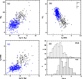 \begin{figure}
\par\includegraphics[width=7.2cm,height=7cm,clip]{aa14195-10-fig5...
...ncludegraphics[width=7.2cm,height=7cm,clip]{aa14195-10-fig5d.eps} %
\end{figure}