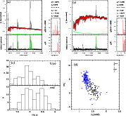 \begin{figure}
\par\includegraphics[width=7.5cm,height=7cm,clip]{14195f6a.eps}\h...
...mm}
\includegraphics[width=7.2cm,height=7cm,clip]{14195f6d.eps} }
\end{figure}