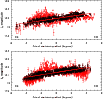 \begin{figure}
\par\resizebox{9cm}{!}{\includegraphics{14201fig4.ps}}\vspace*{2mm}
\end{figure}
