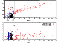 \begin{figure}
\par\includegraphics[width=17cm]{14208fig1.eps}
\end{figure}