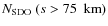 $N_{\rm SDO}\ (s>75~~\hbox{km})$