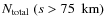 $N_{\rm total}\ (s>75~~\hbox{km})$