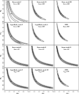 \begin{figure}
\par\includegraphics[width=14cm]{plots/contour_EB.eps}
\end{figure}