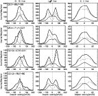 \begin{figure}
\par\includegraphics[width=12.5cm,clip]{14240fg3.eps}
\end{figure}