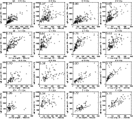 \begin{figure}
\par\includegraphics[width=17cm,clip]{14240fg5a.eps} \includegrap...
...]{14240fg5c.eps} \includegraphics[width=17cm,clip]{14240fg5d.eps}
\end{figure}