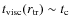 $t_{\rm visc}(r_{\rm tr}) \sim t_{\rm c}$