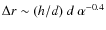 $\Delta r \sim (h/d)~d~\alpha^{-0.4}$