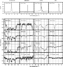 \begin{figure}
\par\includegraphics[width=18.5cm,clip]{14283-fig1.ps}
\end{figure}