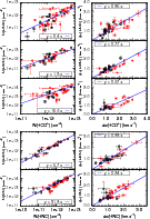 \begin{figure}
\par\includegraphics[width=12cm,clip]{14283-fig4.ps}\vspace*{-3mm}
\end{figure}