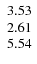 $\left. \begin{array}{r r r} 3.53 \\ 2.61 \\ 5.54 \end{array} \right. $