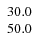 $\left. \begin{array}{r r r} 30.0 \\ 50.0 \end{array} \right. $