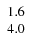 $\left. \begin{array}{r r r} 1.6 \\ 4.0 \end{array} \right. $