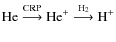 $
{\rm He} \stackrel{{\rm CRP} }{\longrightarrow}
{\rm He}^{+} \stackrel{{\rm H}_2 }{\longrightarrow}
{\rm H}^{+}
$