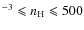 $^{-3}\leqslant n_{\rm H} \leqslant 500$