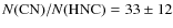 $N({\rm CN }) / N({\rm HNC}) = 33 \pm 12$