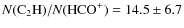 $N({\rm C}_2{\rm H}) / N({\rm HCO}^{+}) = 14.5 \pm 6.7$