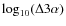 $\log_{10}(\Delta 3\alpha)$