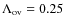 $\Lambda_{\rm ov}=0.25$