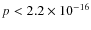 $p<2.2\times 10^{-16}$